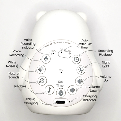 Cubbie_TheSnoozeBuddyBabySleepAid_MulticolorNightLight_WhiteNoiseMachine_Back